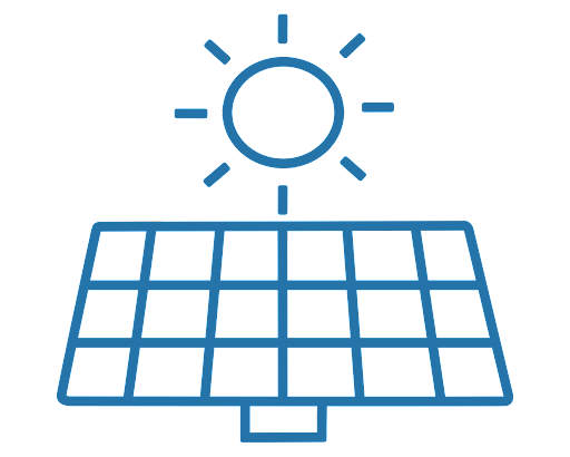 Renewable Energy Services